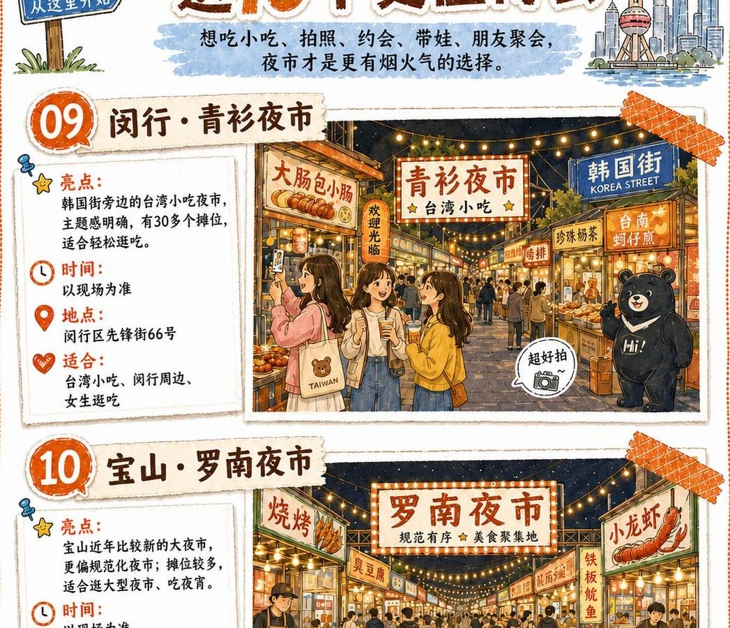 龙凤版块与测评版块怎么配合 · 场所示意