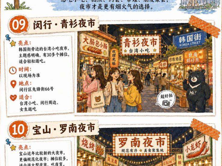 龙凤版块与测评版块怎么配合 · 场所示意