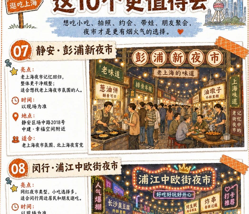 徐汇漕河泾园区下班后怎么选 · 场所示意