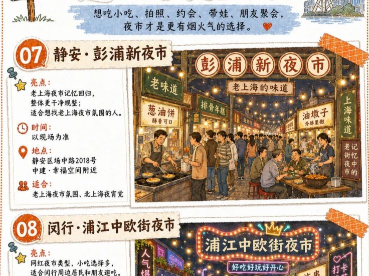 徐汇漕河泾园区下班后怎么选 · 场所示意